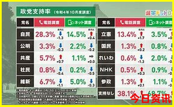 七月广东适合哪里旅游